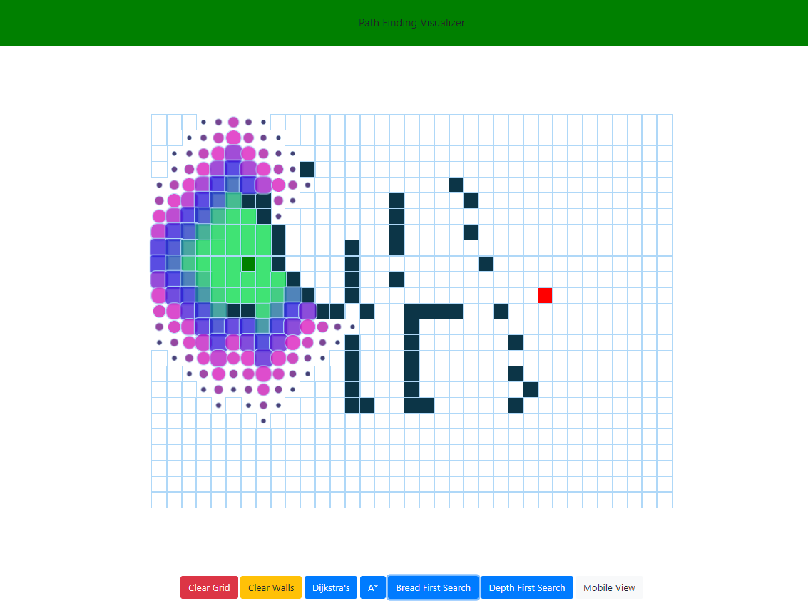 Apth Finding Visualizer